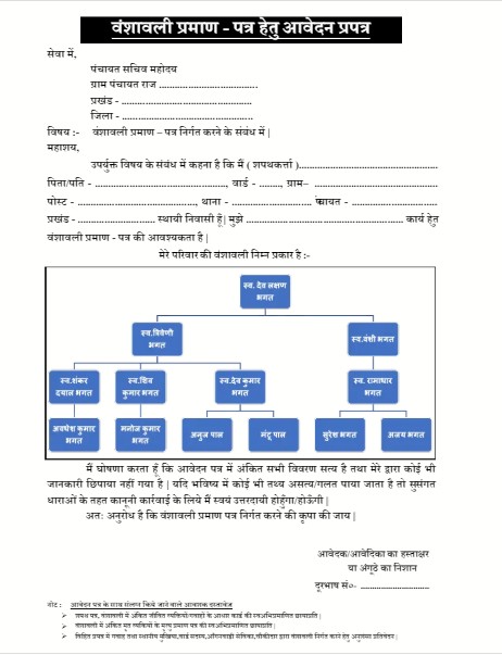 Bihar Bhumi Survey: वंशावली pdf formate 