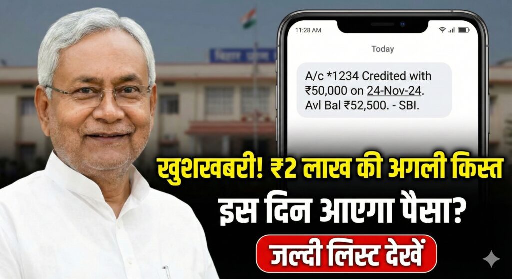 bihar-laghu-udyami-yojana-2025-status-check-1024x559.jpg